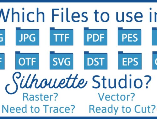 An image showing a bunch of file folder that are labeled with different file extensions that can be opened in Silhouette Studio.